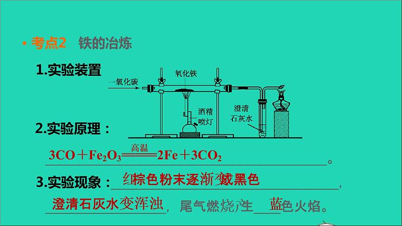 2022年中考化学基础梳理篇模块1身边的化学物质第7课时金属材料及其利用和保护讲本课第8页