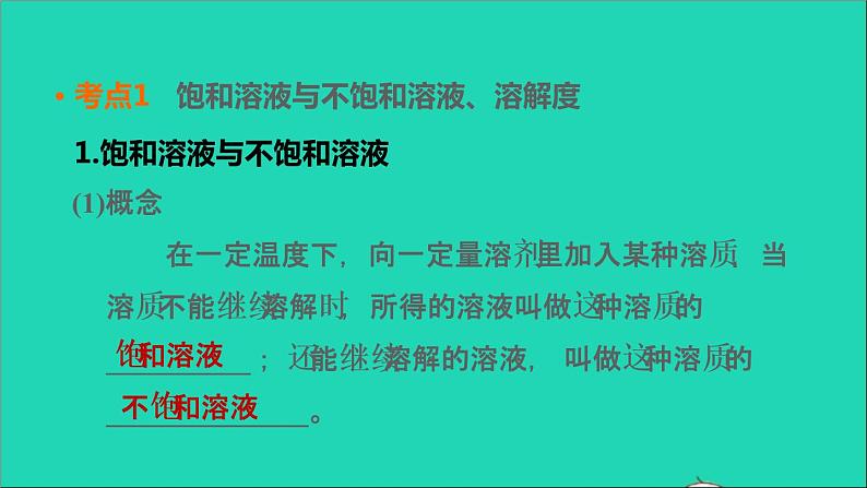 2022年中考化学基础梳理篇模块1身边的化学物质第6课时溶液(二)讲本课第4页