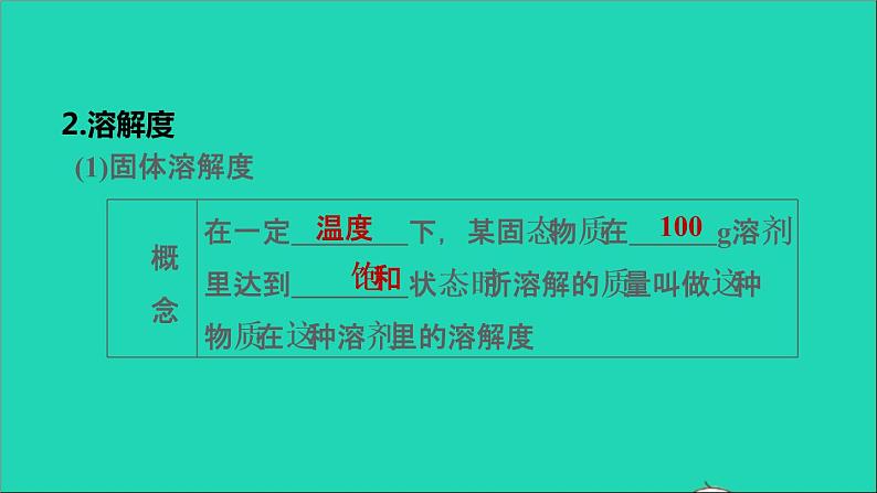 2022年中考化学基础梳理篇模块1身边的化学物质第6课时溶液(二)讲本课第7页