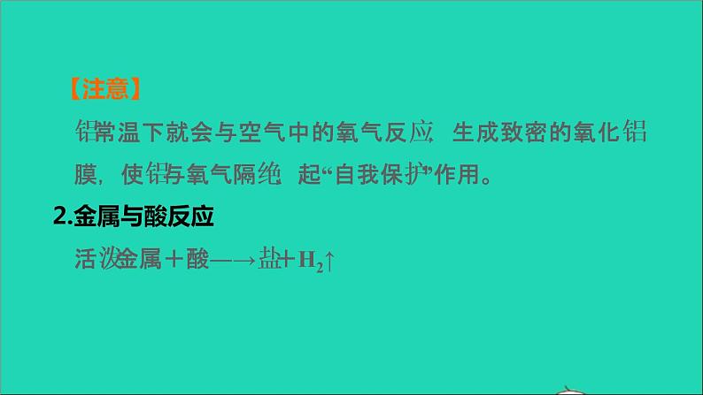 2022年中考化学基础梳理篇模块1身边的化学物质第8课时金属的化学性质讲本课件第6页