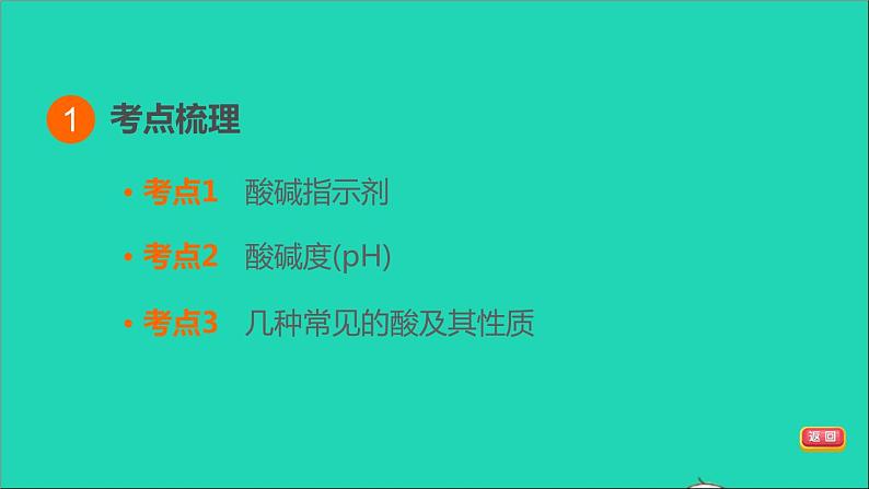 2022年中考化学基础梳理篇模块1身边的化学物质第9课时酸和碱(一)讲本课件03