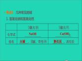 2022年中考化学基础梳理篇模块1身边的化学物质第10课时酸和碱(二)讲本课 课件