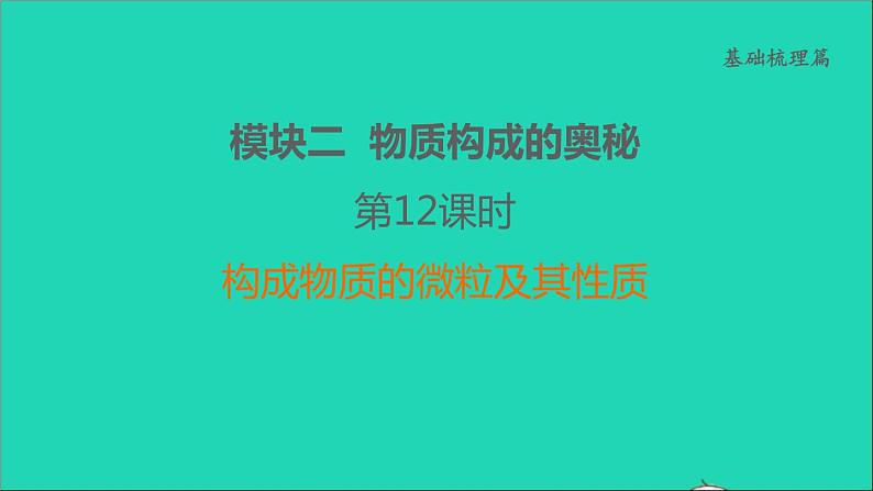 2022年中考化学基础梳理篇模块2物质构成的奥秘第12课时构成物质的微粒及其性质讲本课件01