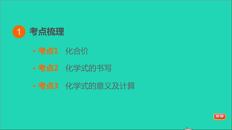 2022年中考化学基础梳理篇模块2物质构成的奥秘第14课时化学式和化合价讲本课件第3页