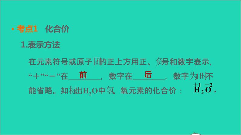 2022年中考化学基础梳理篇模块2物质构成的奥秘第14课时化学式和化合价讲本课件第4页