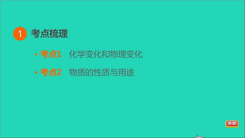 2022年中考化学基础梳理篇模块3物质的化学变化第15课时物质的变化和性质讲本课件第3页