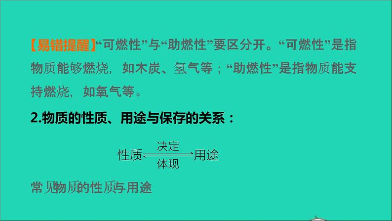 2022年中考化学基础梳理篇模块3物质的化学变化第15课时物质的变化和性质讲本课件第8页