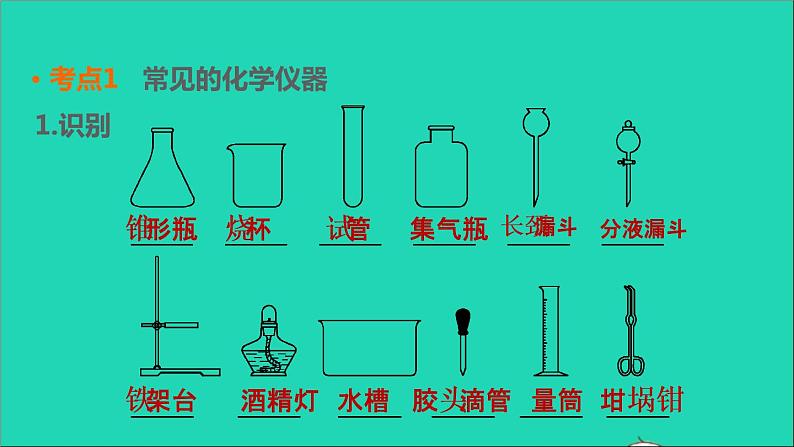 2022年中考化学基础梳理篇模块5科学探究第20课时常见的仪器和基本实验操作讲本课件第4页