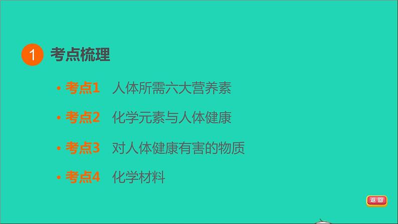 2022年中考化学基础梳理篇模块4化学与社会发展第19课时化学物质与降化学材料讲本课件03