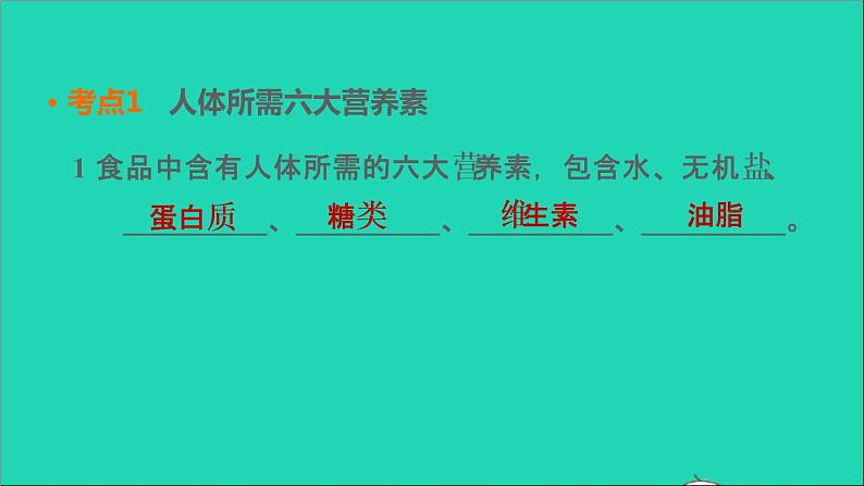 2022年中考化学基础梳理篇模块4化学与社会发展第19课时化学物质与降化学材料讲本课件04