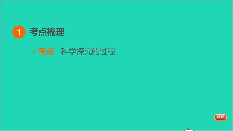 2022年中考化学基础梳理篇模块5科学探究第22课时科学探究讲本课件第3页