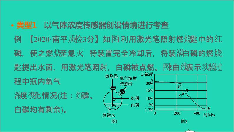 2022年中考化学专题突破篇第25课时数字化实验讲本课件第5页