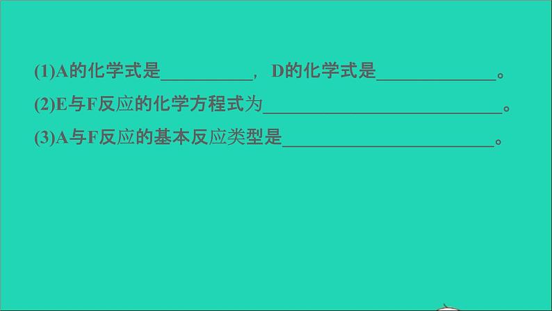 2022年中考化学专题突破篇第26课时推断题讲本课件第5页