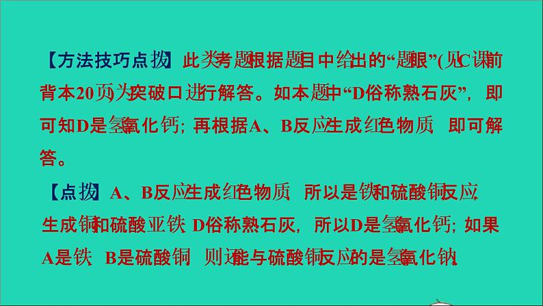 2022年中考化学专题突破篇第26课时推断题讲本课件第6页