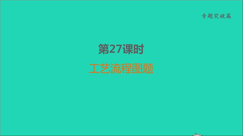 2022年中考化学专题突破篇第27课时工艺流程图题讲本课件第1页