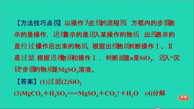 2022年中考化学专题突破篇第27课时工艺流程图题讲本课件第7页