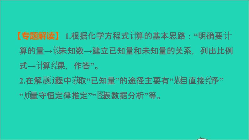 2022年中考化学专题突破篇第29课时计算题讲本课件第2页