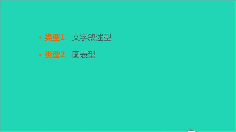 2022年中考化学专题突破篇第29课时计算题讲本课件第3页