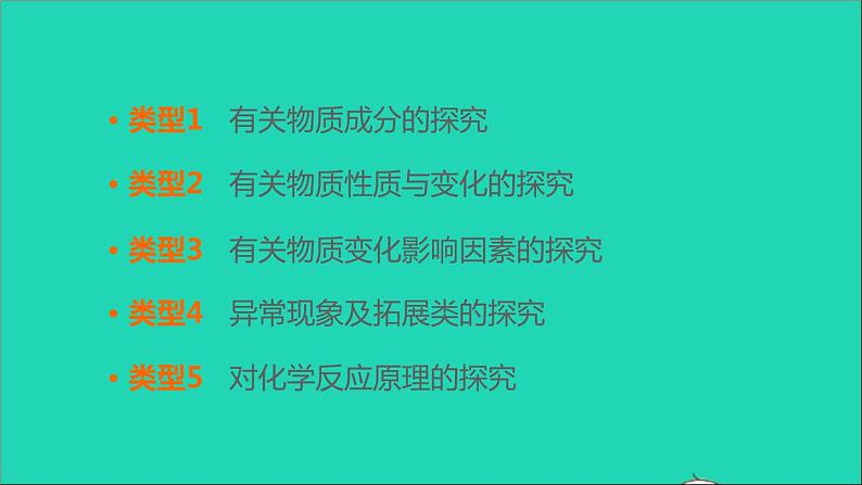 2022年中考化学专题突破篇第28课时实验探究题讲本课件第3页