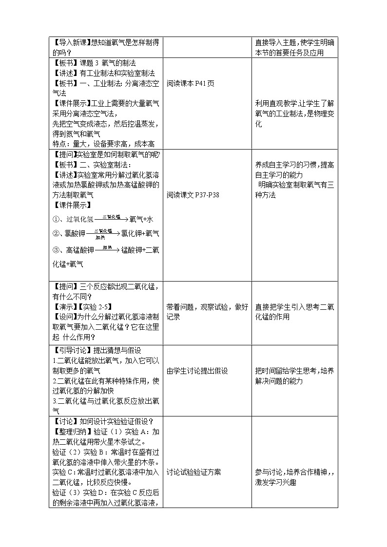 人教版五四制八年级化学  2.3制取氧气 教案第2页
