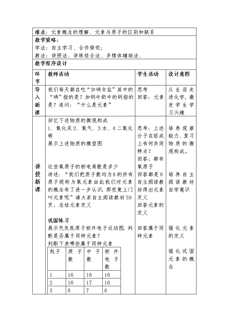 人教版五四制八年级化学  3.3元素 教案第2页