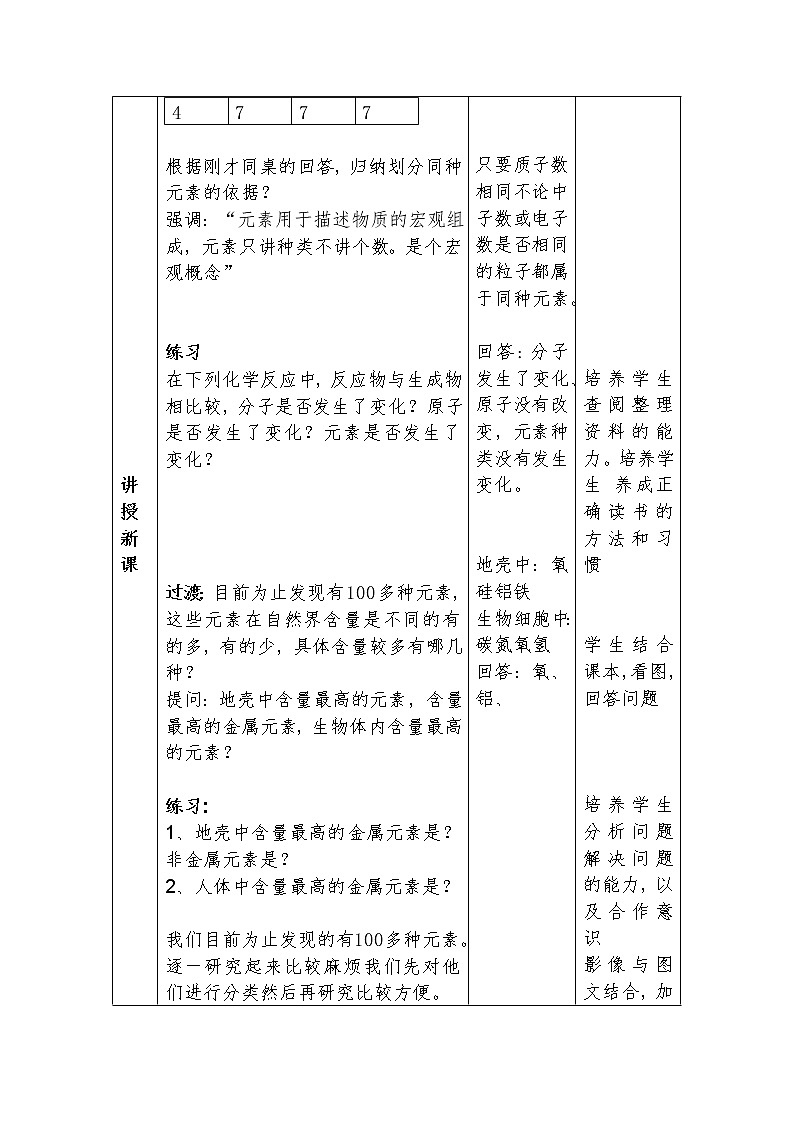 人教版五四制八年级化学  3.3元素 教案第3页