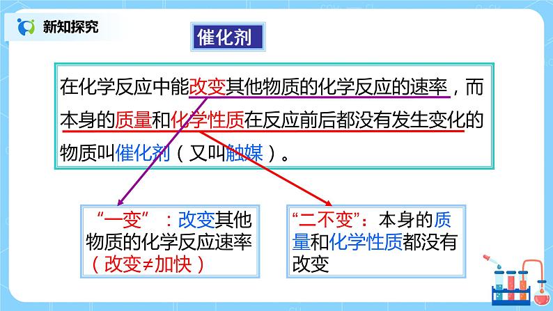 课题3《制取氧气》第二课时课件第7页