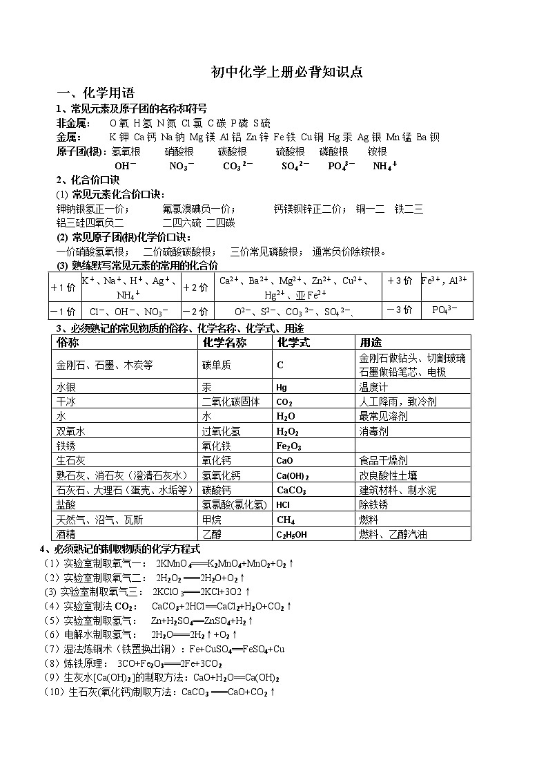 人教版-初三化学全册必背知识点(精华) (1)第1页
