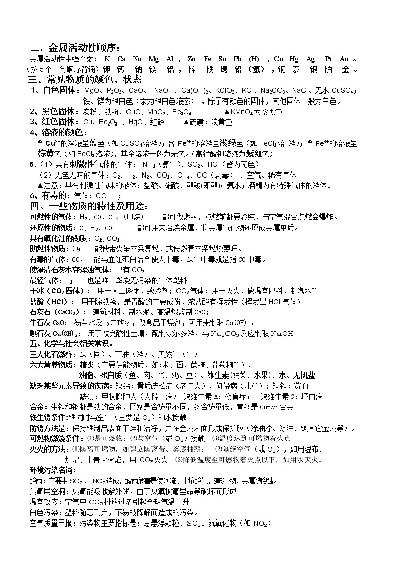 人教版-初三化学全册必背知识点(精华) (1)第2页