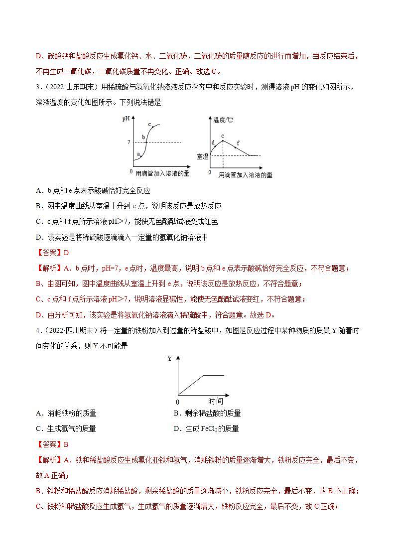 专题05 坐标曲线（专项训练）-2022年中考化学二轮复习讲练测（解析版）第2页