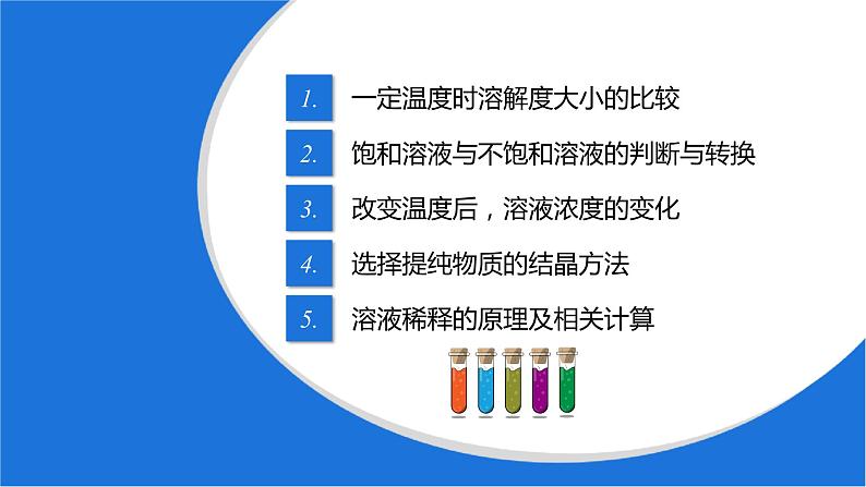 专题09 溶解度曲线与溶液的稀释（复习课件）-2022年中考化学二轮复习讲练测第3页