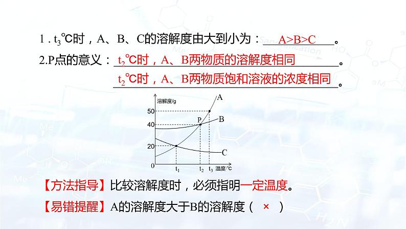 专题09 溶解度曲线与溶液的稀释（复习课件）-2022年中考化学二轮复习讲练测第6页