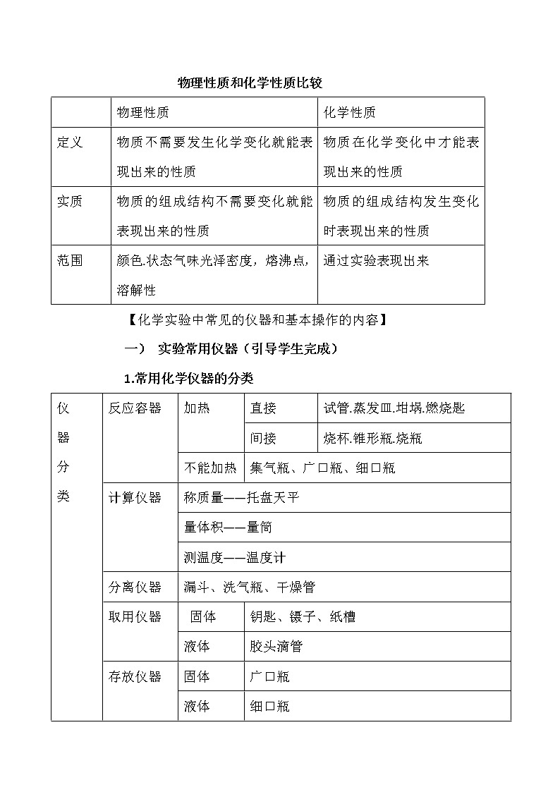 人教版五四制八年级化学  1.4走进化学世界 单元复习  教案第3页