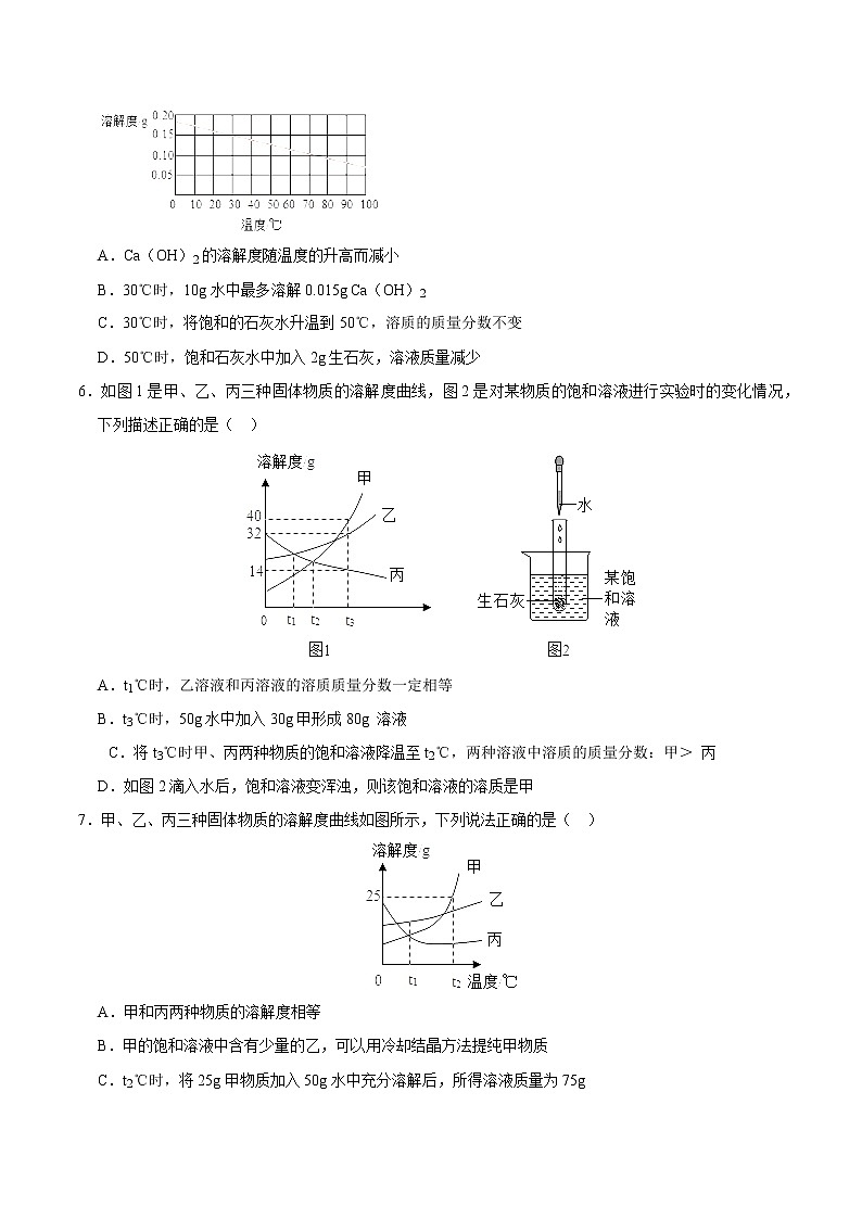 2022年中考化学压轴必刷题专练03  溶解度曲线（含答案）03