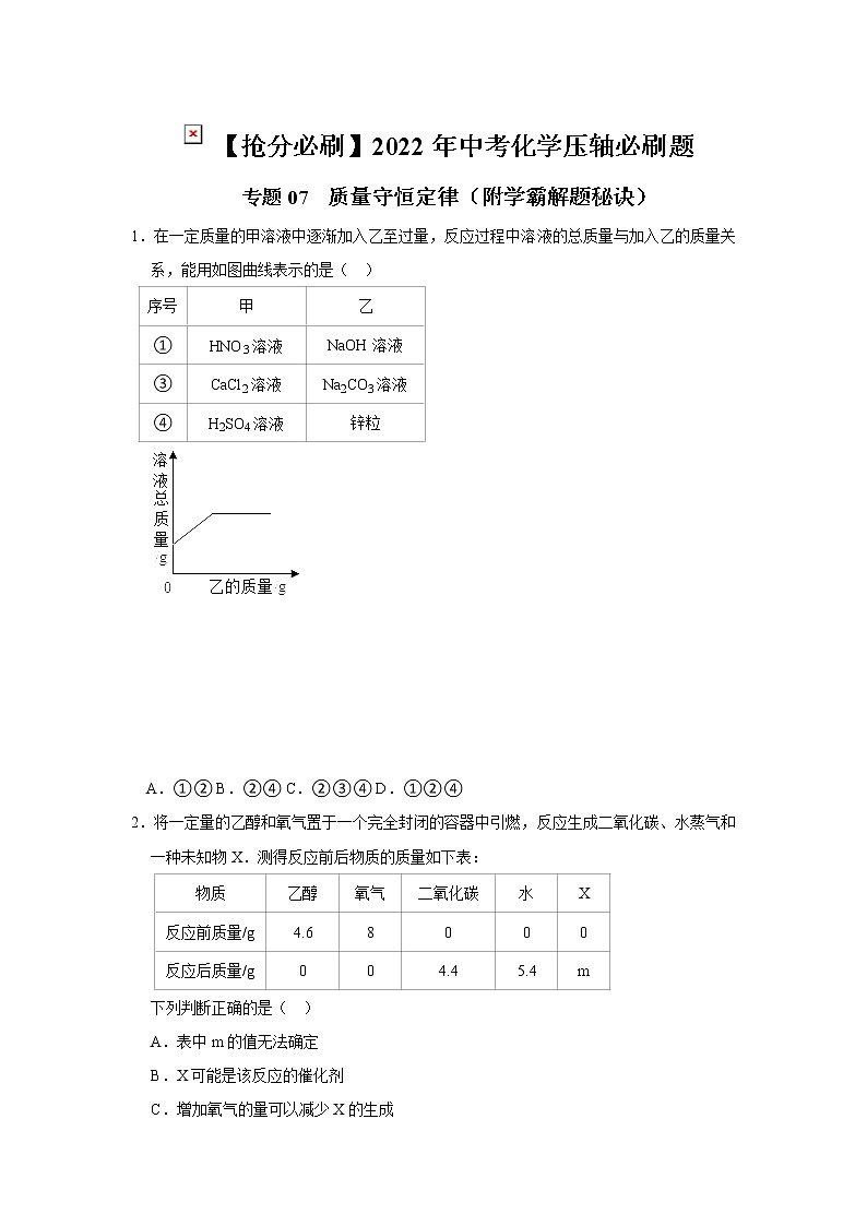 2022年中考化学压轴必刷题专练07  质量守恒定律（含答案）01