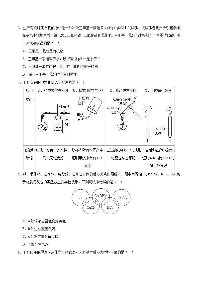 2022年中考化学压轴必刷题专练02  化学变化与化学反应类型（含答案）02