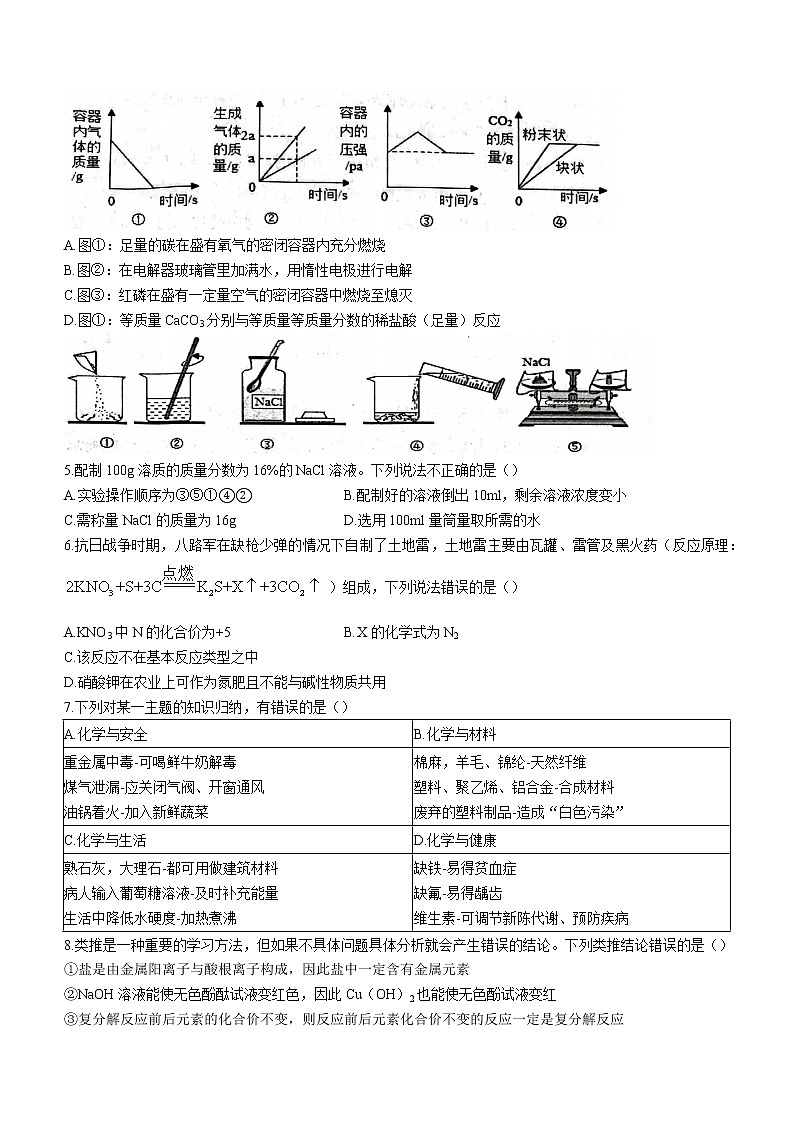 2022年山东省菏泽市牡丹区中考二模化学试题(word版无答案)02