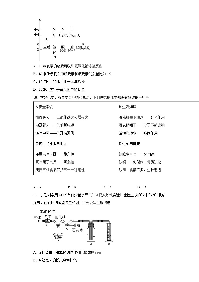 2022年山东省潍坊市潍城区中考二模化学试题(word版含答案)03