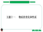 3-1-主题十一　物质的变化和性质（精讲）-2021年中考化学一轮复习精讲精练优质课件（全国通用）