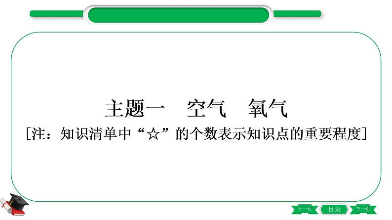 1-1 主题一　空气　氧气（精讲）-2021年中考化学一轮复习精讲精练优质课件（全国通用）第3页