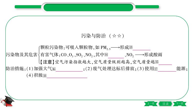 1-1 主题一　空气　氧气（精讲）-2021年中考化学一轮复习精讲精练优质课件（全国通用）第7页