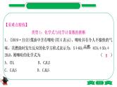 3-3-重难突破10　质量守恒定律的应用（精讲）-2021年中考化学一轮复习精讲精练优质课件（全国通用）