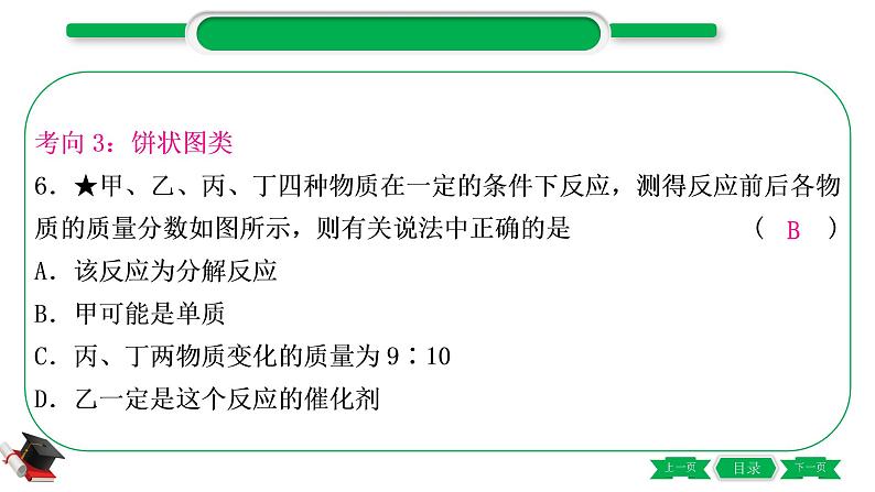 3-3-重难突破10　质量守恒定律的应用（精讲）-2021年中考化学一轮复习精讲精练优质课件（全国通用）第8页