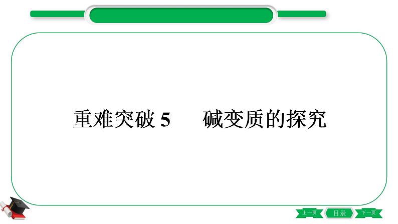 1-11 重难突破5　碱变质的探究（精讲）-2021年中考化学一轮复习精讲精练优质课件（全国通用）第1页