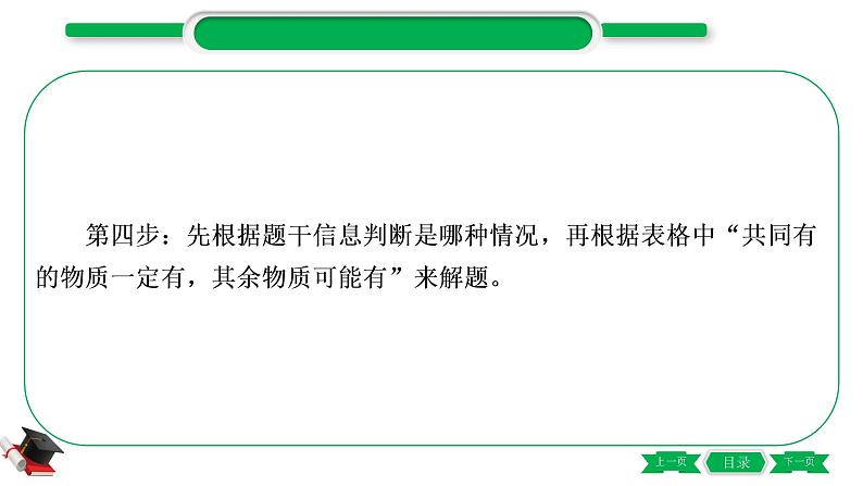 1-9 重难突破4　金属与盐溶液反应后滤液、滤渣成分的判断（精讲）-2021年中考化学一轮复习精讲精练优质课件（全国通用）第5页