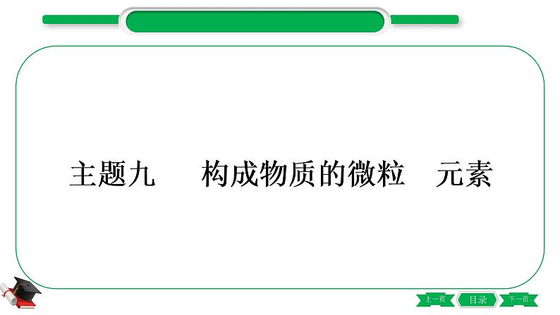 2-2 主题九　构成物质的微粒　元素（精讲）-2021年中考化学一轮复习精讲精练优质课件（全国通用）01