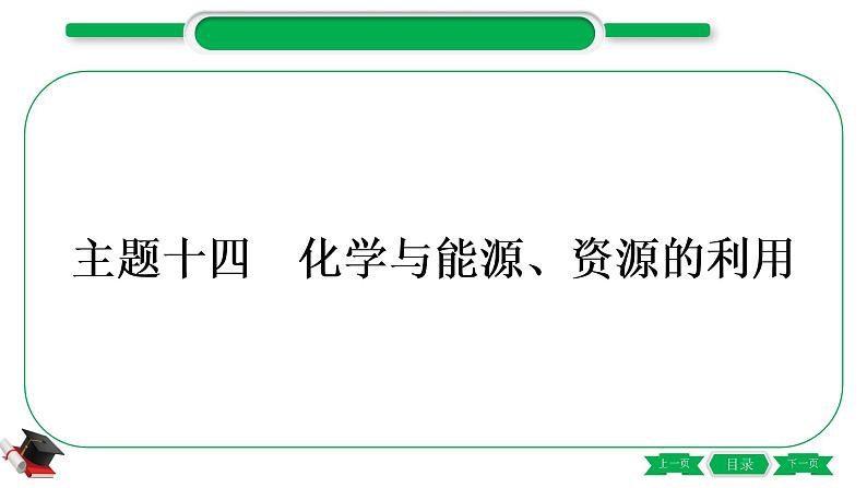 4-1-主题十四　化学与能源、资源的利用（精讲）-2021年中考化学一轮复习精讲精练优质课件（全国通用）第2页