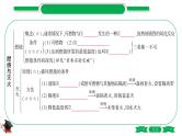 4-1-主题十四　化学与能源、资源的利用（精讲）-2021年中考化学一轮复习精讲精练优质课件（全国通用）