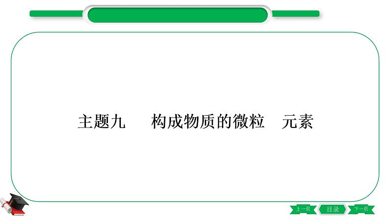 2-2 主题九　构成物质的微粒　元素（精练）-2021年中考化学一轮复习精讲精练优质课件（全国通用）第1页