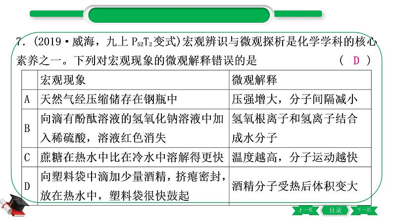 2-2 主题九　构成物质的微粒　元素（精练）-2021年中考化学一轮复习精讲精练优质课件（全国通用）第8页